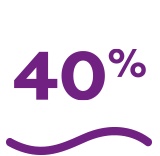 40-percent-icon.jpg